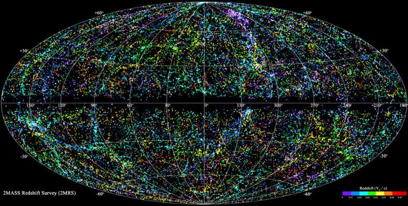 UNIVERSE