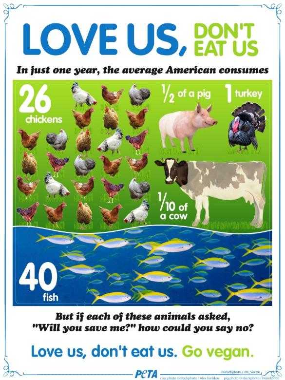 PETA