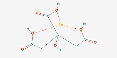 FERRIC CITRATE