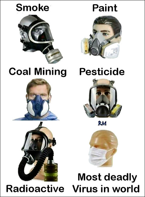 COVID-19 Mask